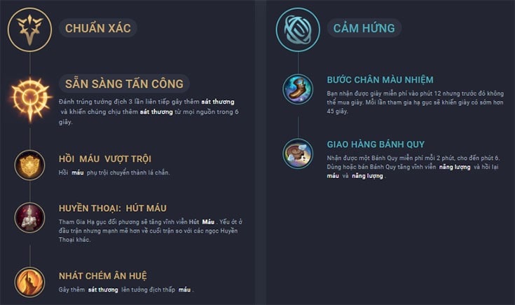 Bảng Bổ Trợ Miss Fortune SP