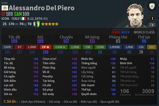 Del Piero FO4