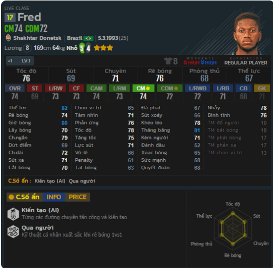 Fred FO4
