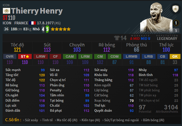 Henry FO4