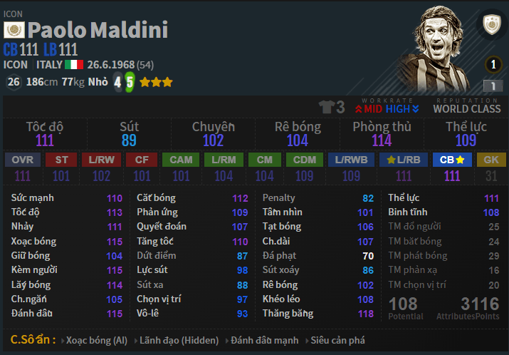 Maldini FO4 