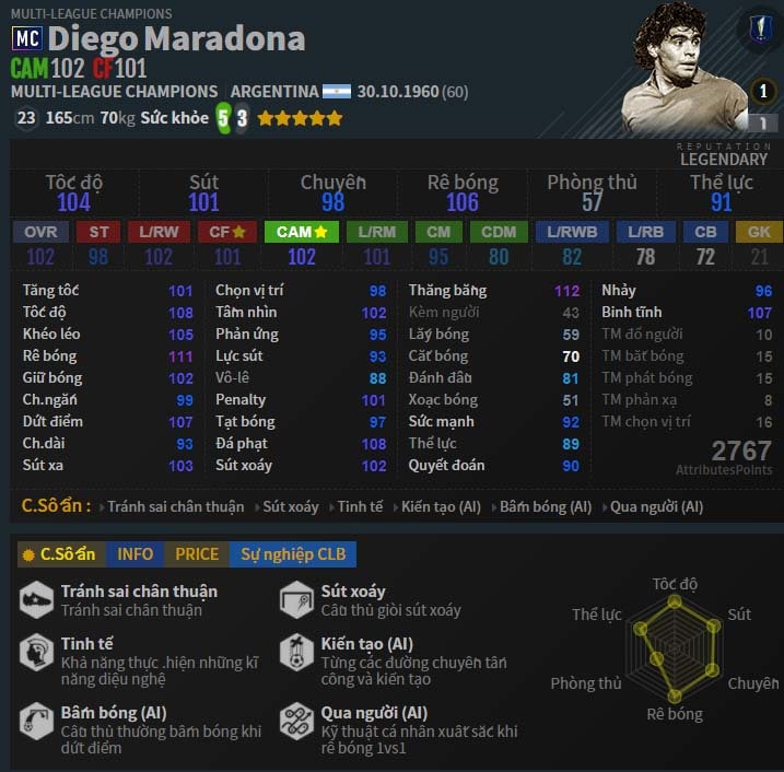 Maradona FO4