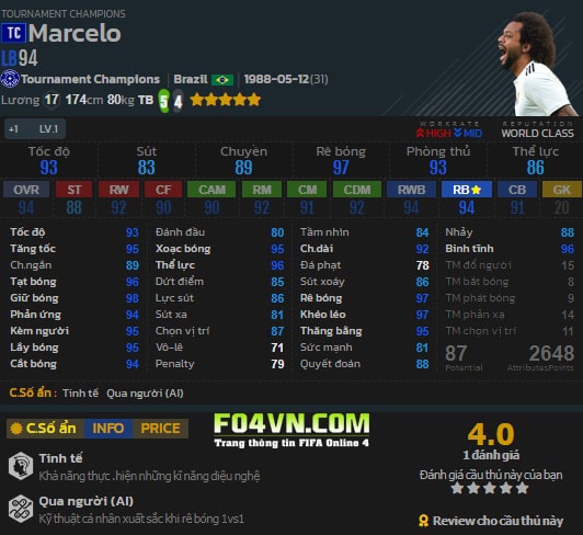 Marcelo FO4 